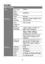 Preview for 12 page of Good Way Z-Gate FG2200 User Manual