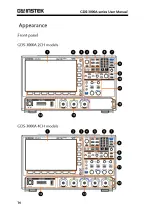 Предварительный просмотр 16 страницы Good Will Instrument GDS-3000A Series User Manual