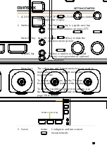 Предварительный просмотр 17 страницы Good Will Instrument GDS-3000A Series User Manual