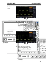 Предварительный просмотр 35 страницы Good Will Instrument GDS-3000A Series User Manual