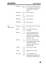 Предварительный просмотр 47 страницы Good Will Instrument GDS-3000A Series User Manual