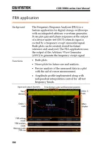 Предварительный просмотр 338 страницы Good Will Instrument GDS-3000A Series User Manual