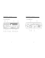 Preview for 6 page of Good Will Instrument GFG-8210A User Manual