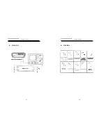 Preview for 14 page of Good Will Instrument GFG-8210A User Manual