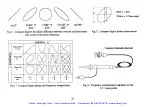 Предварительный просмотр 25 страницы Good Will Instrument GOS-310 Manual