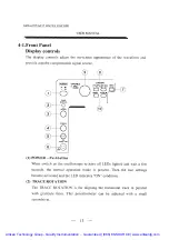 Предварительный просмотр 26 страницы Good Will Instrument Instek GRS-6032 User Manual