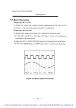 Предварительный просмотр 55 страницы Good Will Instrument Instek GRS-6032 User Manual