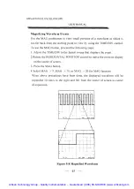 Предварительный просмотр 58 страницы Good Will Instrument Instek GRS-6032 User Manual