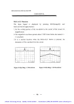 Предварительный просмотр 59 страницы Good Will Instrument Instek GRS-6032 User Manual