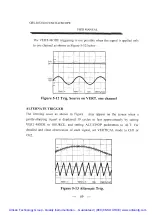 Предварительный просмотр 62 страницы Good Will Instrument Instek GRS-6032 User Manual