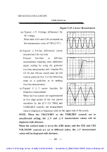 Предварительный просмотр 73 страницы Good Will Instrument Instek GRS-6032 User Manual