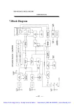 Предварительный просмотр 108 страницы Good Will Instrument Instek GRS-6032 User Manual