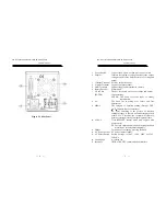 Preview for 7 page of Good Will Instrument PSS-2005 User Manual