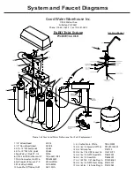 Предварительный просмотр 6 страницы Good PT4000T36-GOLD Installation & Service Manual