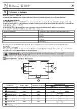 Preview for 39 page of GoodHome 3663602434368 Manual