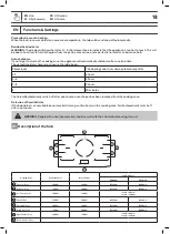 Preview for 54 page of GoodHome 3663602434382 Manual