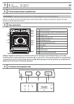 Preview for 31 page of GoodHome 3663602434405 Manual