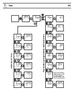 Предварительный просмотр 20 страницы GoodHome 5036581056858 Manual