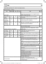 Предварительный просмотр 11 страницы GoodHome 5059340046952 Assembly Manual