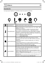 Предварительный просмотр 36 страницы GoodHome 5059340046952 Assembly Manual