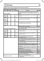 Предварительный просмотр 57 страницы GoodHome 5059340046952 Assembly Manual