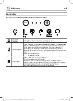 Предварительный просмотр 63 страницы GoodHome 5059340046952 Assembly Manual