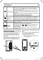 Предварительный просмотр 64 страницы GoodHome 5059340046952 Assembly Manual