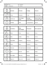 Предварительный просмотр 14 страницы GoodHome 5059340213781 Manual