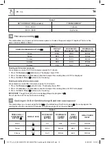 Предварительный просмотр 16 страницы GoodHome 5059340213781 Manual