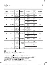 Предварительный просмотр 19 страницы GoodHome 5059340213781 Manual