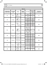 Предварительный просмотр 25 страницы GoodHome 5059340213781 Manual