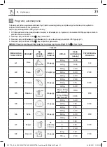 Предварительный просмотр 31 страницы GoodHome 5059340213781 Manual