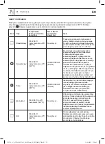 Предварительный просмотр 50 страницы GoodHome 5059340213811 Manual