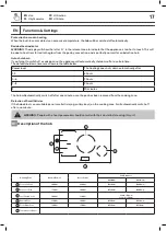 Предварительный просмотр 17 страницы GoodHome 5059340374550 Manual