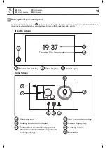 Предварительный просмотр 18 страницы GoodHome 5059340374550 Manual