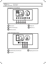 Предварительный просмотр 19 страницы GoodHome 5059340374550 Manual