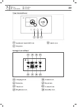 Предварительный просмотр 20 страницы GoodHome 5059340374550 Manual