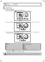 Предварительный просмотр 31 страницы GoodHome 5059340374550 Manual