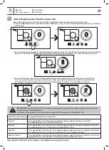 Предварительный просмотр 37 страницы GoodHome 5059340374550 Manual