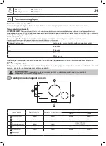 Предварительный просмотр 39 страницы GoodHome 5059340374550 Manual