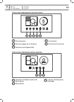 Предварительный просмотр 41 страницы GoodHome 5059340374550 Manual