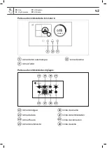 Предварительный просмотр 42 страницы GoodHome 5059340374550 Manual