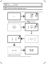 Предварительный просмотр 43 страницы GoodHome 5059340374550 Manual