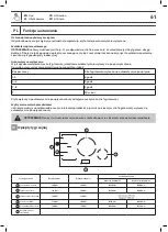 Предварительный просмотр 61 страницы GoodHome 5059340374550 Manual