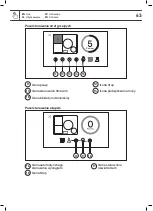 Предварительный просмотр 63 страницы GoodHome 5059340374550 Manual