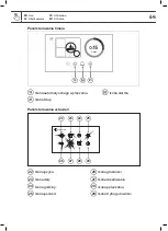 Предварительный просмотр 64 страницы GoodHome 5059340374550 Manual