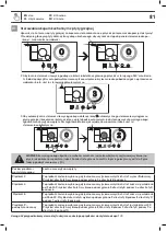 Предварительный просмотр 81 страницы GoodHome 5059340374550 Manual