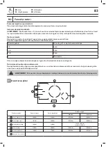 Предварительный просмотр 83 страницы GoodHome 5059340374550 Manual