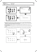 Предварительный просмотр 91 страницы GoodHome 5059340374550 Manual