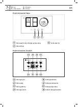 Предварительный просмотр 64 страницы GoodHome 5059340374567 Manual